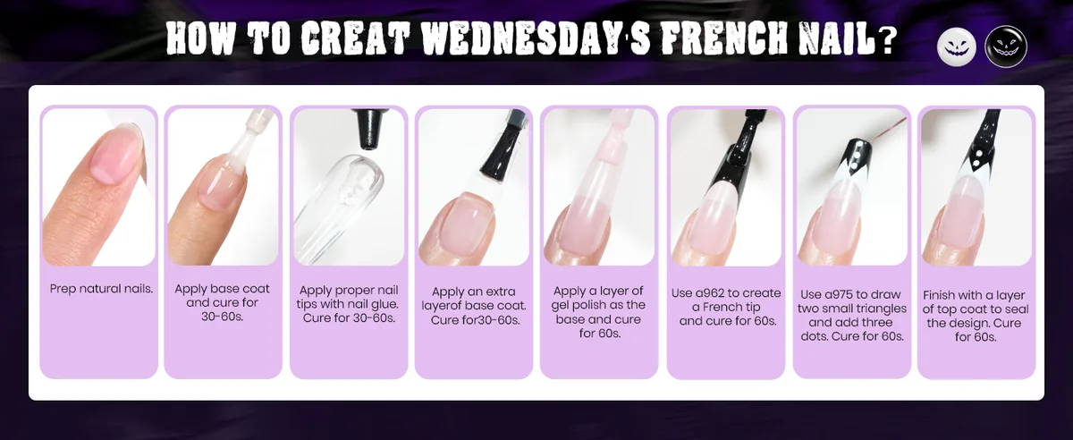 Beetles Gel Polish Kit